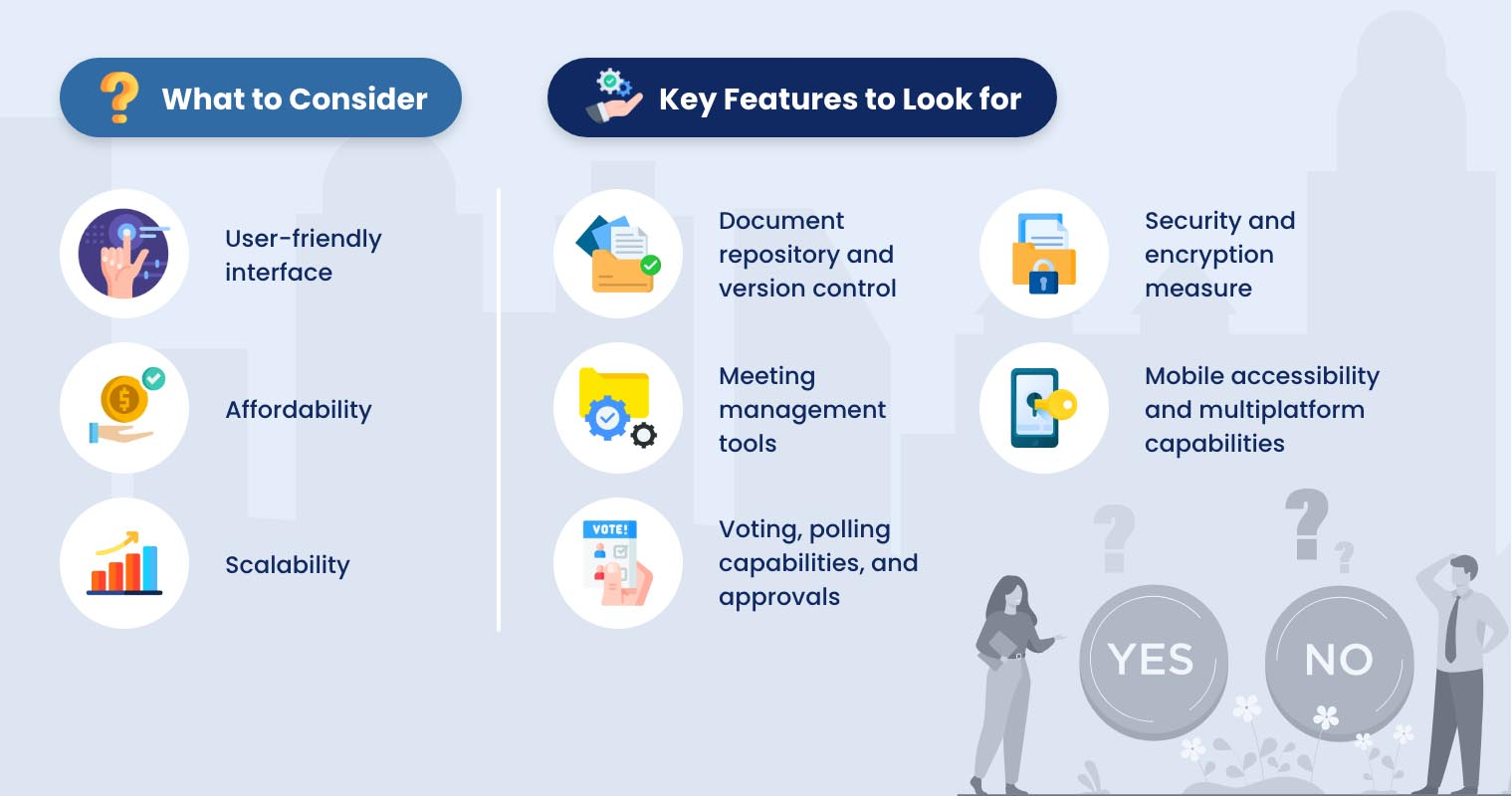 Selecting the Best Board Portal Software for Nonprofit Empowerment